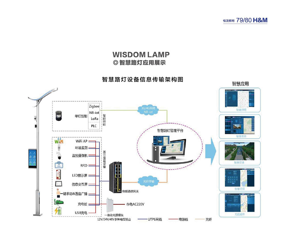 恒茂照明公司畫冊(cè)（董總）0080.jpg